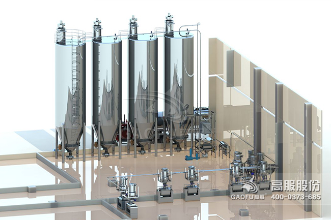 供料系統案例3D圖